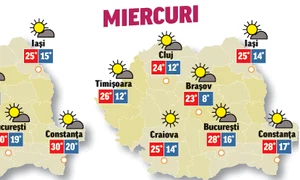 Deși soarele își va face simțită prezența, temperaturile vor fi în scădere în majoritatea regiunilor țării jpeg