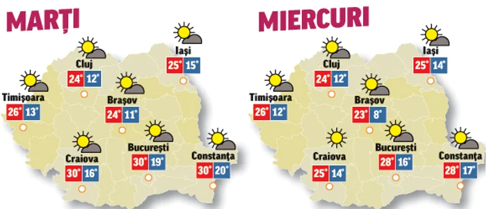 Deși soarele își va face simțită prezența, temperaturile vor fi în scădere în majoritatea regiunilor țării