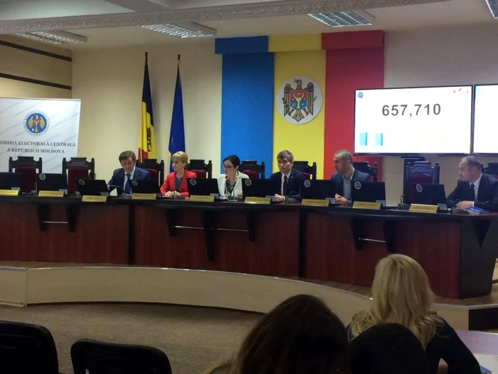 comisia electorala centrala chisinau alegeri republica moldova