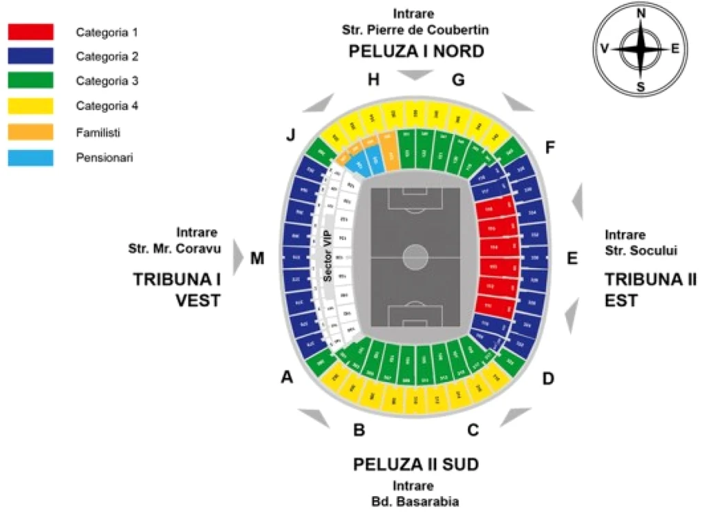 Categoriile de bilete de pe Naţional Arena
