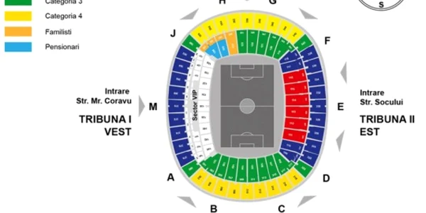 national arena