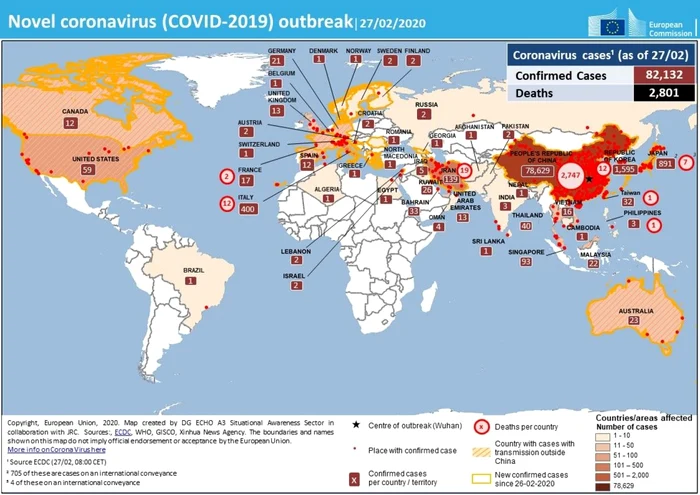 Coronavirus