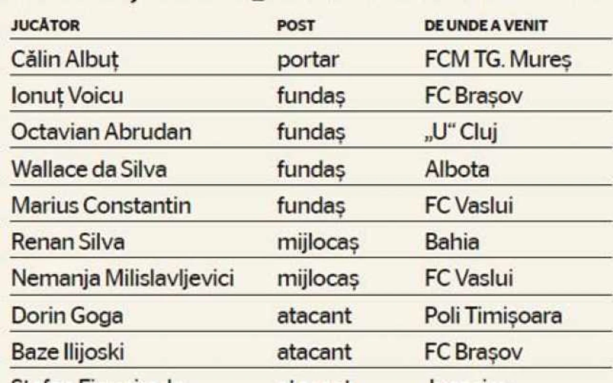 info