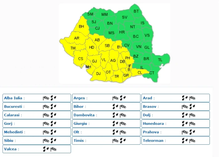 În intervalul menţionat ploile se vor extinde în cea mai mare parte a ţării