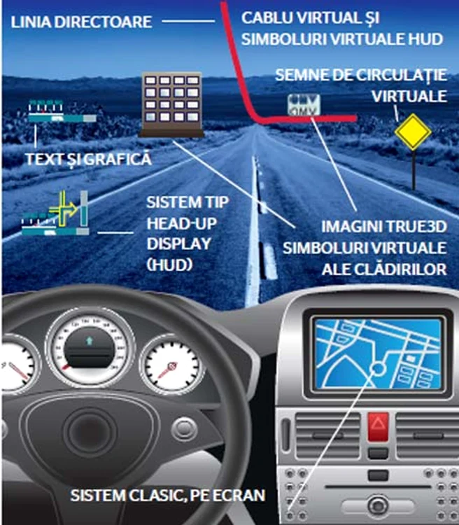 INFOGRAFIE