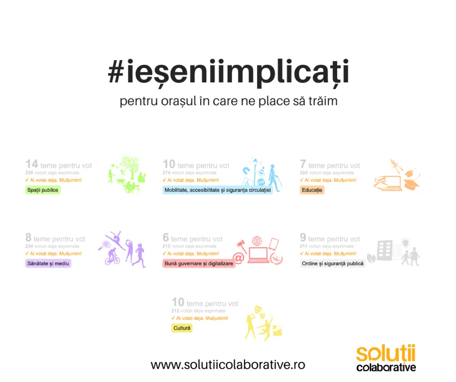 FOTO Captură/solutiicolaborative.ro