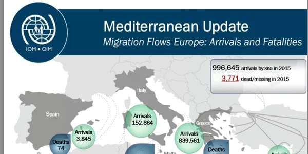 imigranti refugiati europa