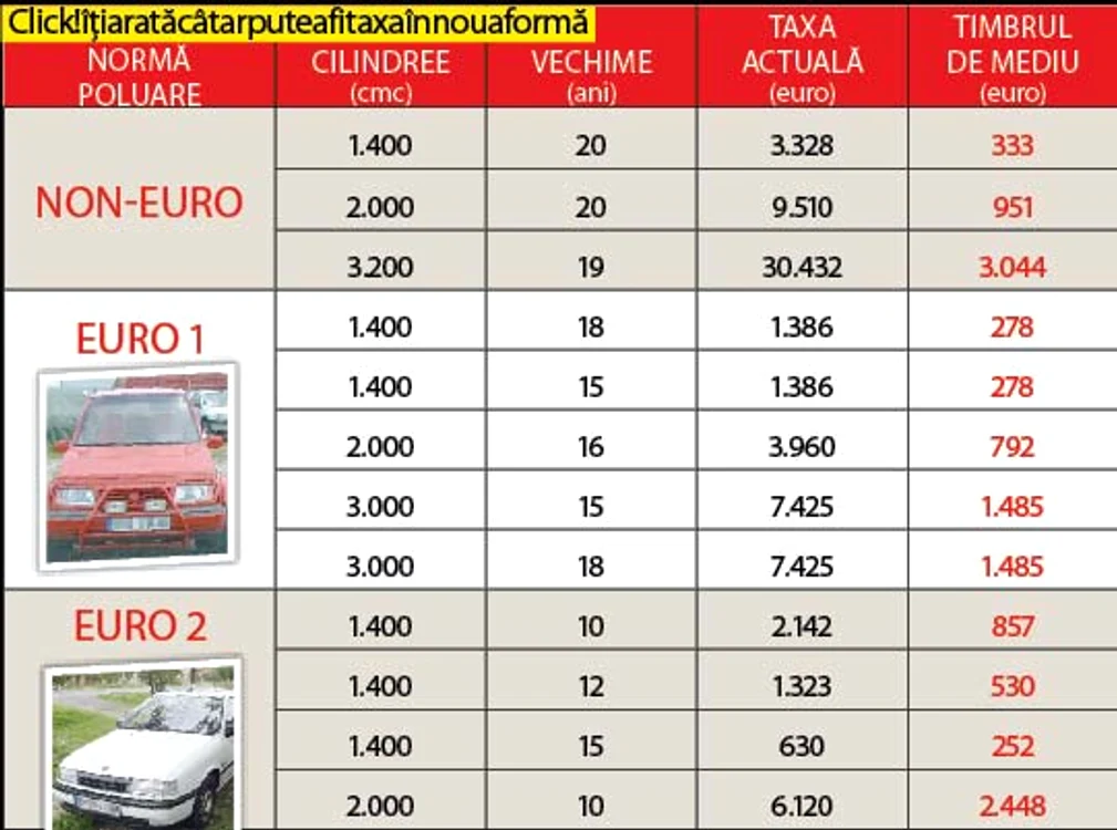 info
