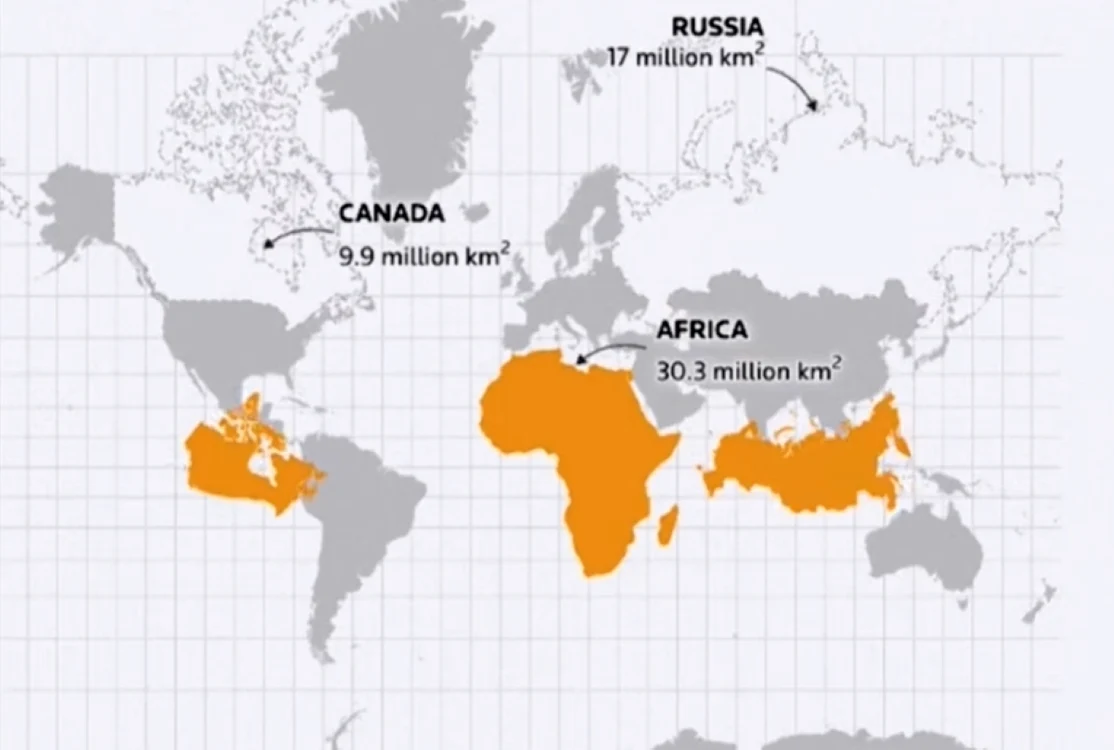 Rusia are 17 milioane de kilometri pătraţi.