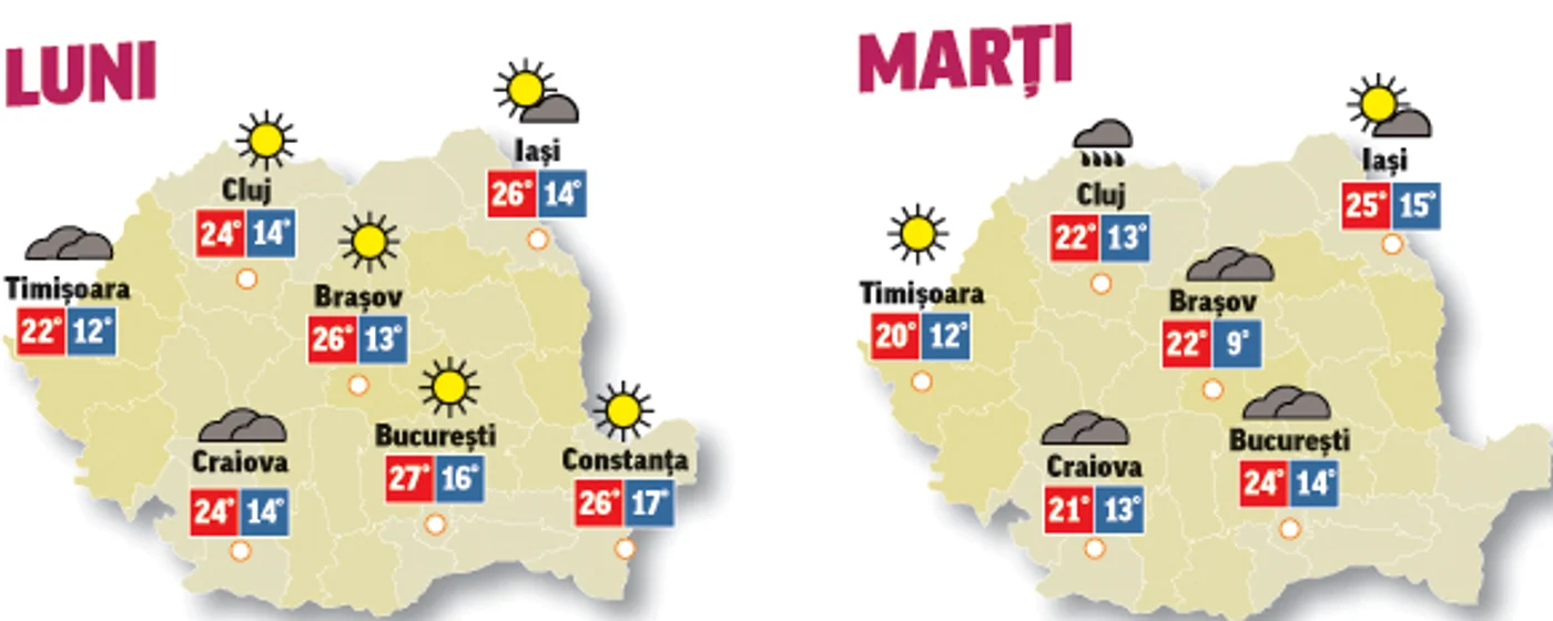 Prognoza meteo pentru următoarele două zile anunță că vremea va fi instabilă din punct de vedere termic