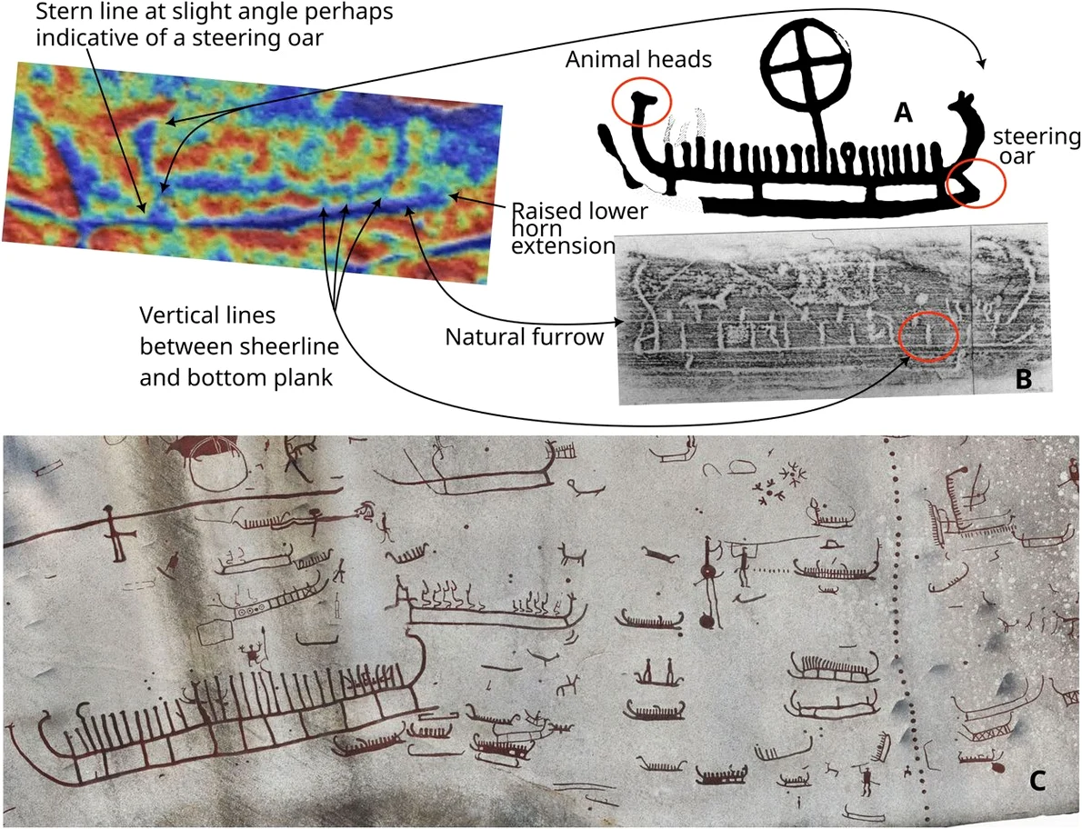 Barca 3 din panoul 2 Santo Adrião cu detalii care indică paralele directe cu imaginile bărcilor din sudul Scandinaviei (© PLOS ONE, reprinted under a CC BY 4.0 license, with permission from Boel Bengtsson)