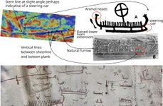 Barca 3 din panoul 2 Santo Adrião cu detalii care indică paralele directe cu imaginile bărcilor din sudul Scandinaviei (© PLOS ONE, reprinted under a CC BY 4.0 license, with permission from Boel Bengtsson)