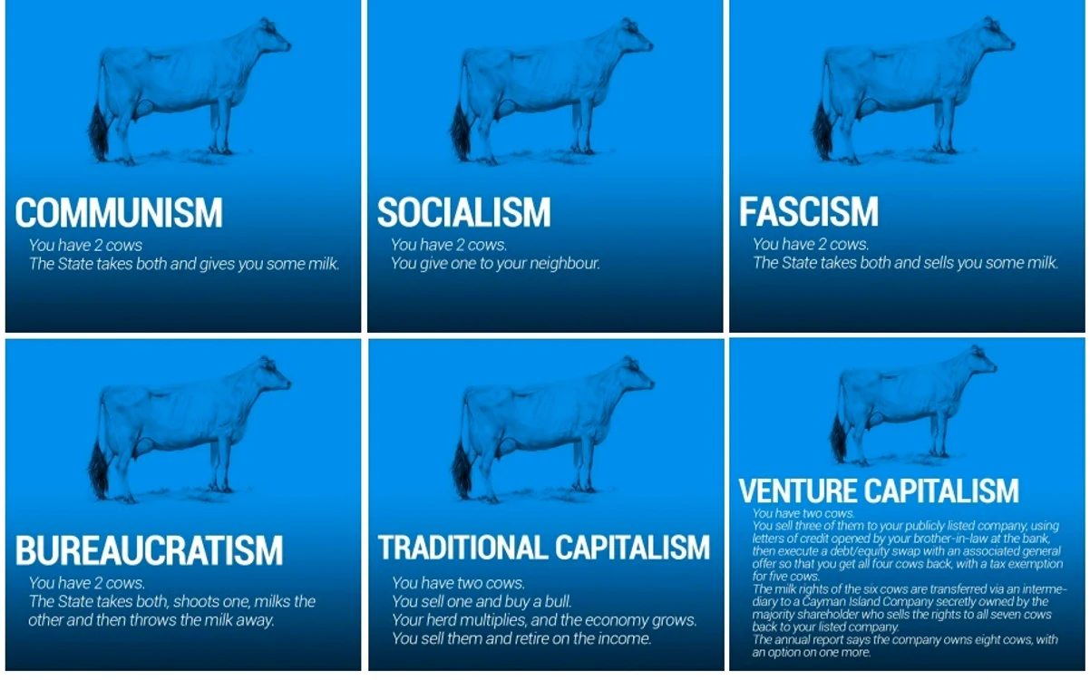 
    "It's economy, stupid!" - o remarcă rămasă în istoria campaniilor electorale americane  