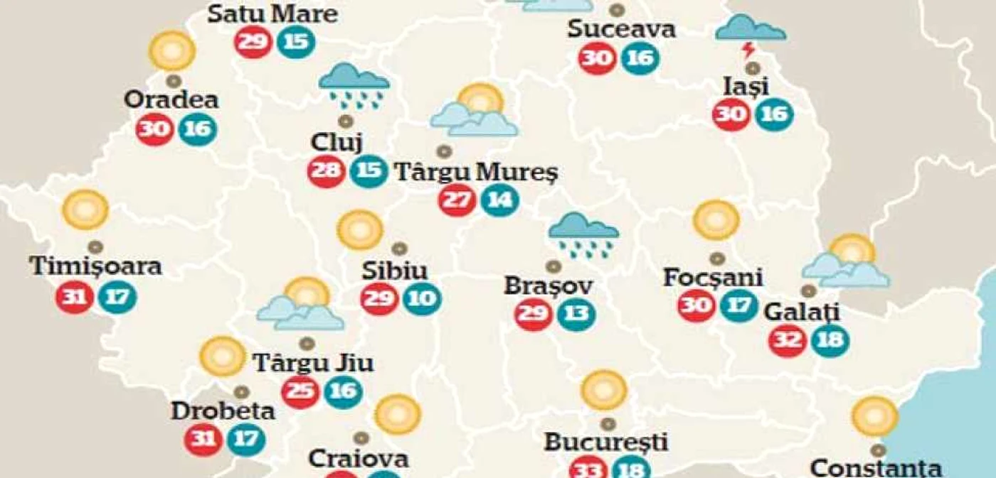 Vremea azi