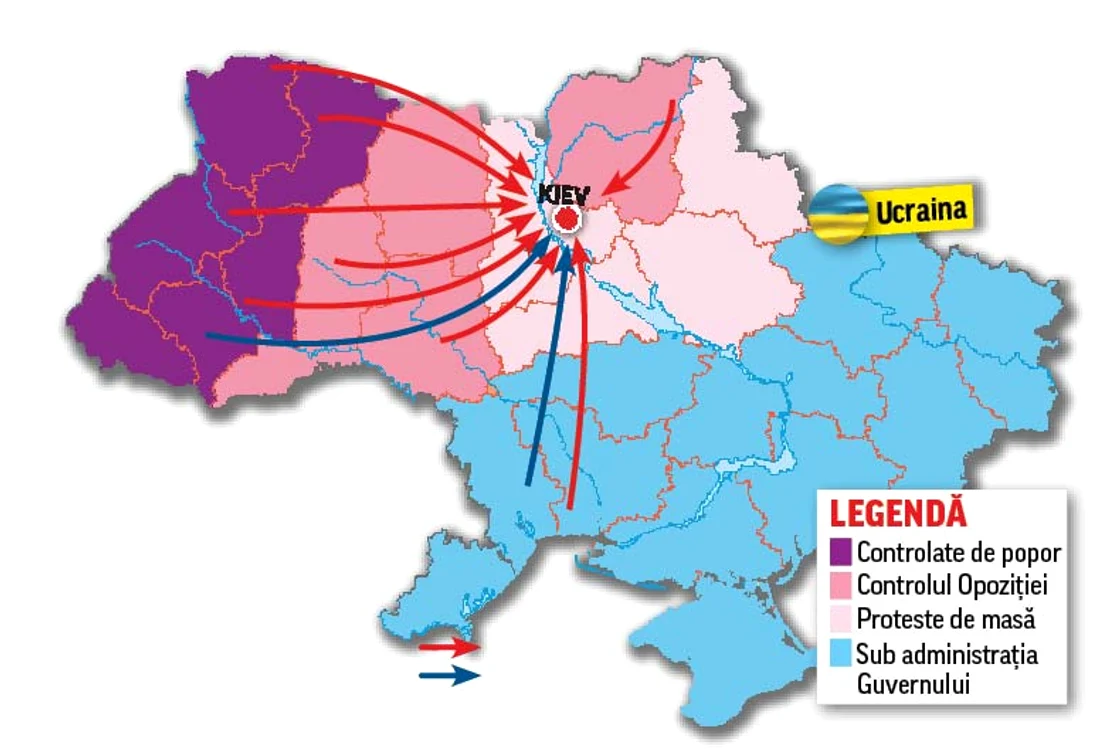 Kiev