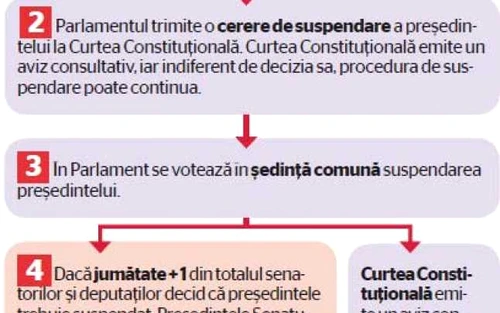 Info