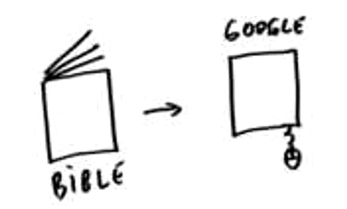biblie