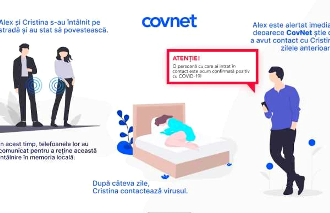 Prezentarea aplicaţiei Covnet, făcută de studenţi din Timişoara FOTO Robert Olariu