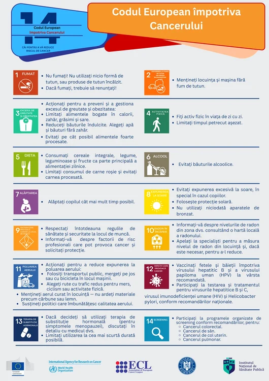 14 recomandări formulate pe baza celor mai recente dovezi ştiinţifice FOTO: Facebook / INSP