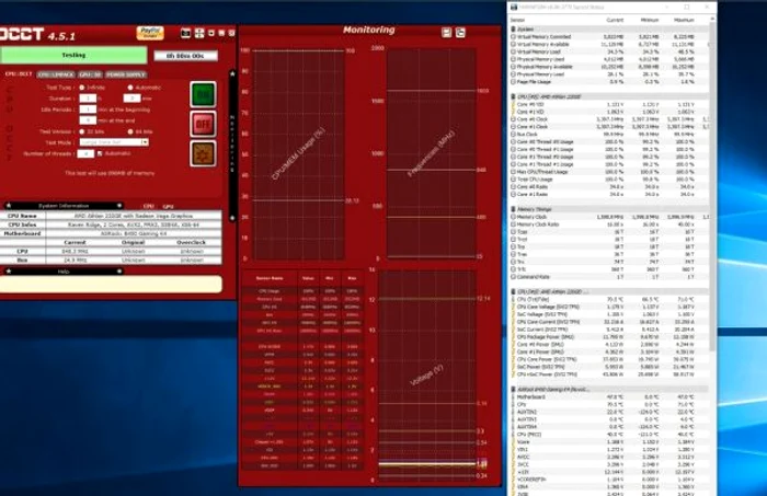 AMD Athlon 220GE test OCCT la 8 ore