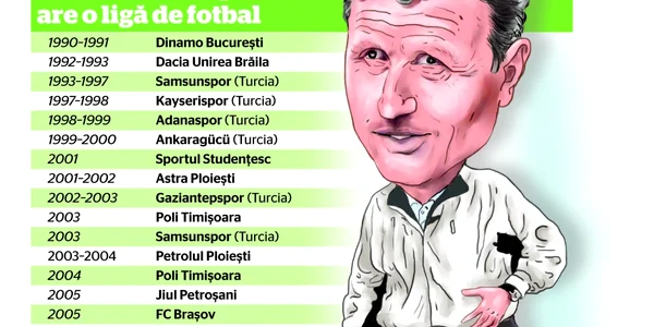 gigi multescu