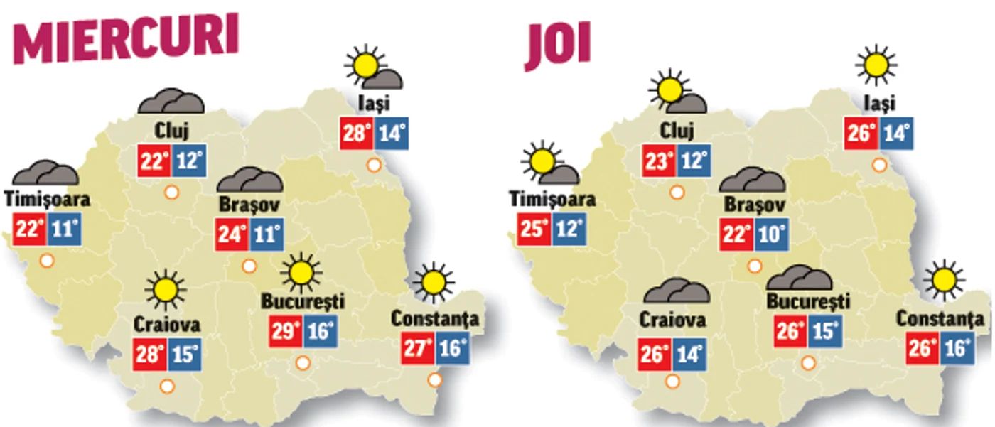 Prognoza meteo pentru următoarele două zile anunță că vremea începe să se amelioreze