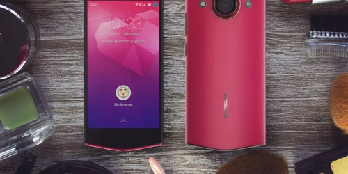 keeco