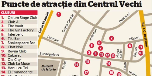 Info
