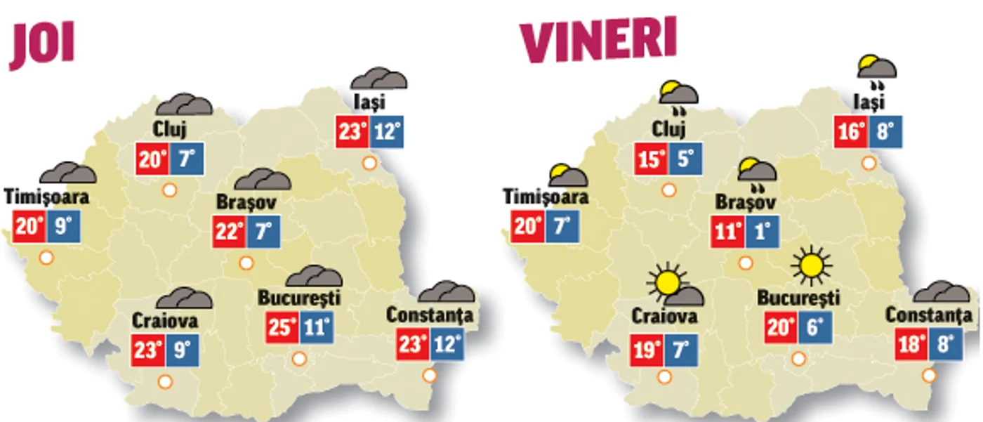 În următoarele două zile, temperaturile vor scădea ușor dar precipitațiile vor fi din ce în ce mai rare