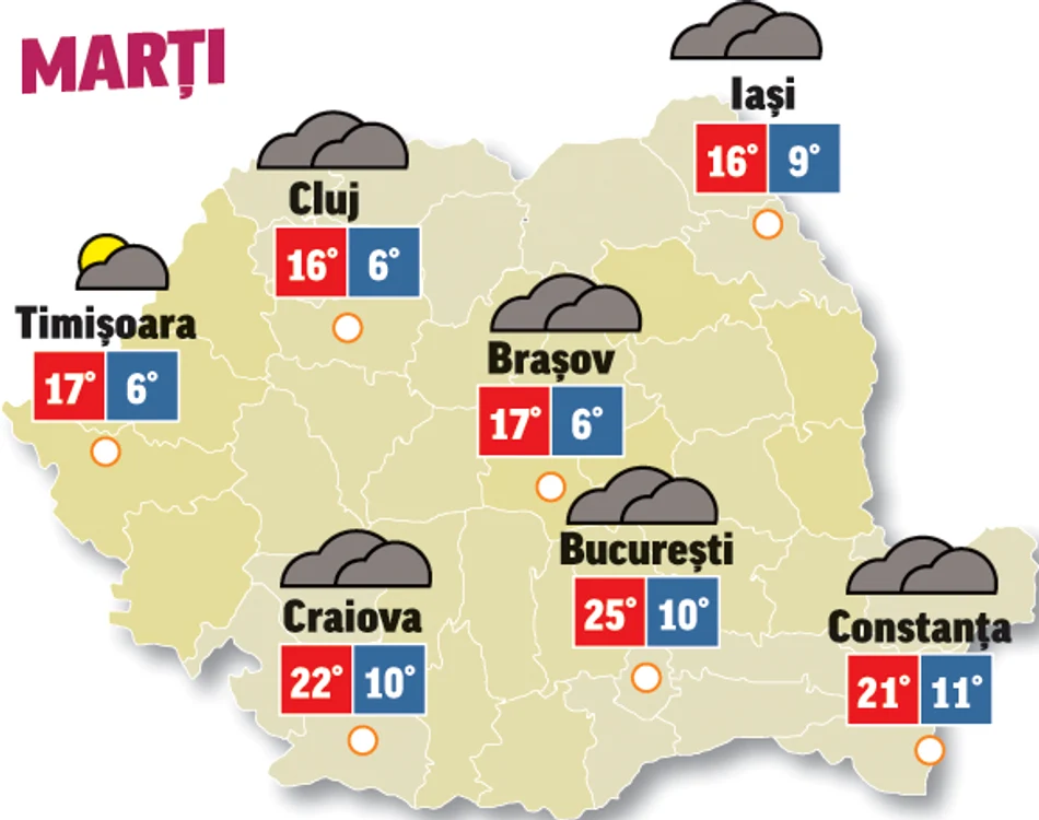 Astăzi se anunță vreme închisă în toată țara, iar spre seară va ploua