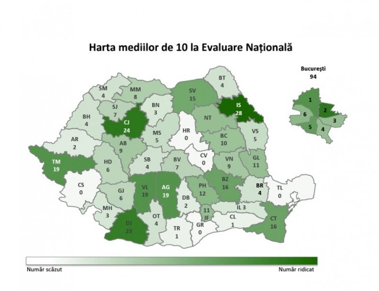 Iașiul dă cei mai mulți elevi cu 10 la Evaluarea Națională. Cum arată situația la nivel național