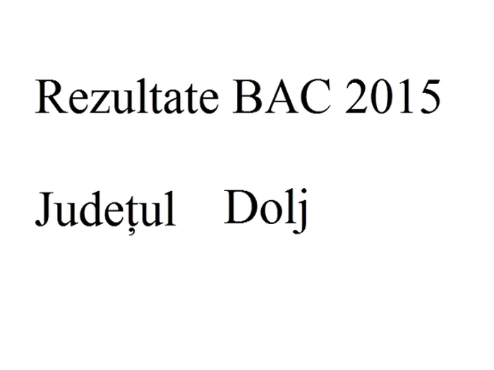 Edu.ro Rezultate Bacalaureat 2015 Dolj