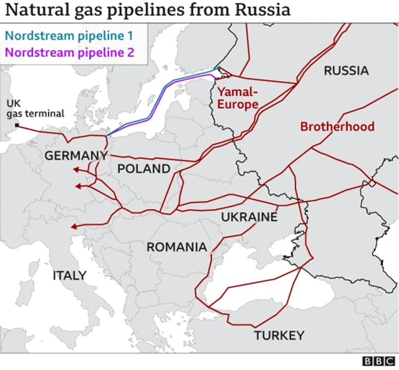 Map showing main pipeline routes from Russia to Europe