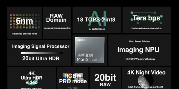 OPPO MariSilicon X