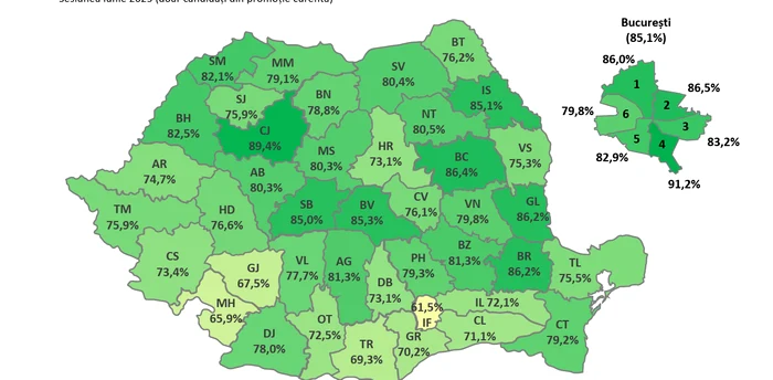 Județele cu cele mai bune rezultate la BAC FOTO: Ministerul Educației