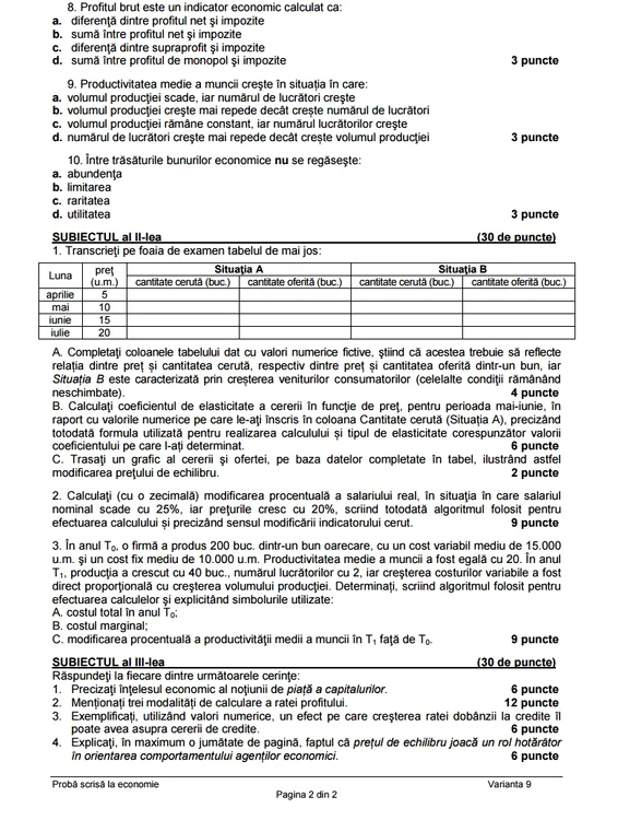 Bac 2015 subiecte. Economie - prima sesiune