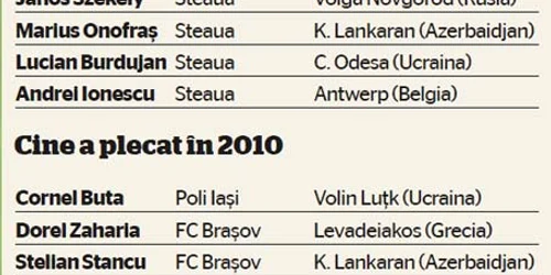 info