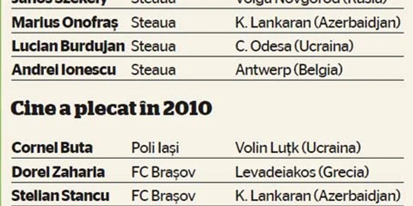 info