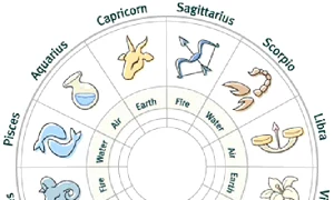 horoscop zilnic 2 aprilie jpeg