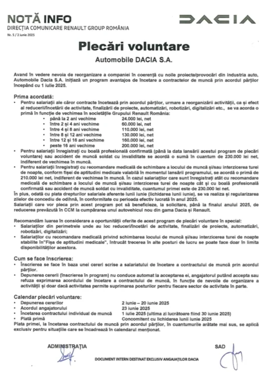 Dacia dorește reorganizarea companiei. FOTO: ziartoparges.ro