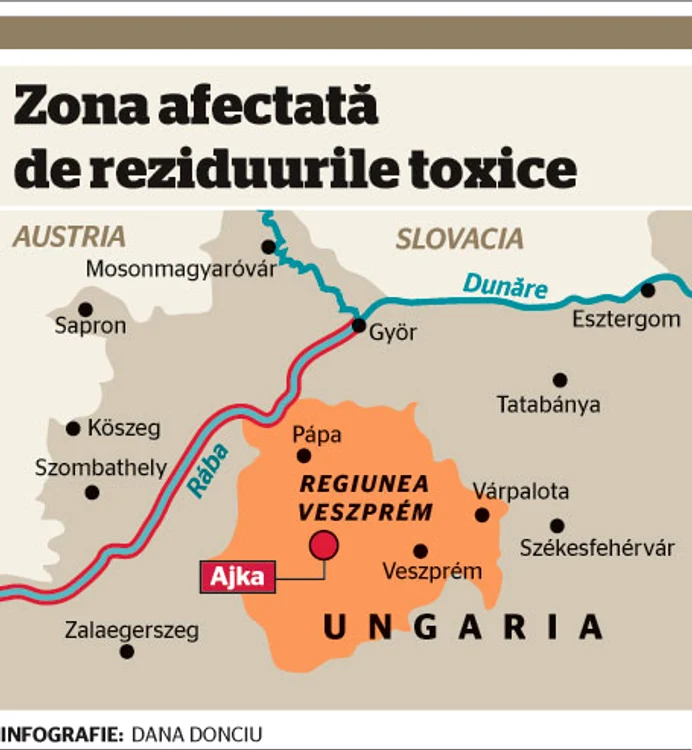 Infografie