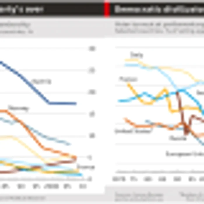 The Economist