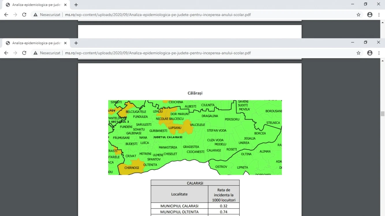 Judeţul Călăraşi se încadrează în scenariul galben, conform analizei epidemiologice FOTO Captură MS