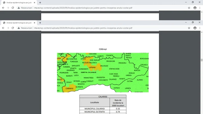 Judeţul Călăraşi se încadrează în scenariul galben, conform analizei epidemiologice FOTO Captură MS