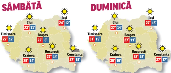 Prognoza meteo pentru următoarele două zile anunță că vremea se va menține în limite normale