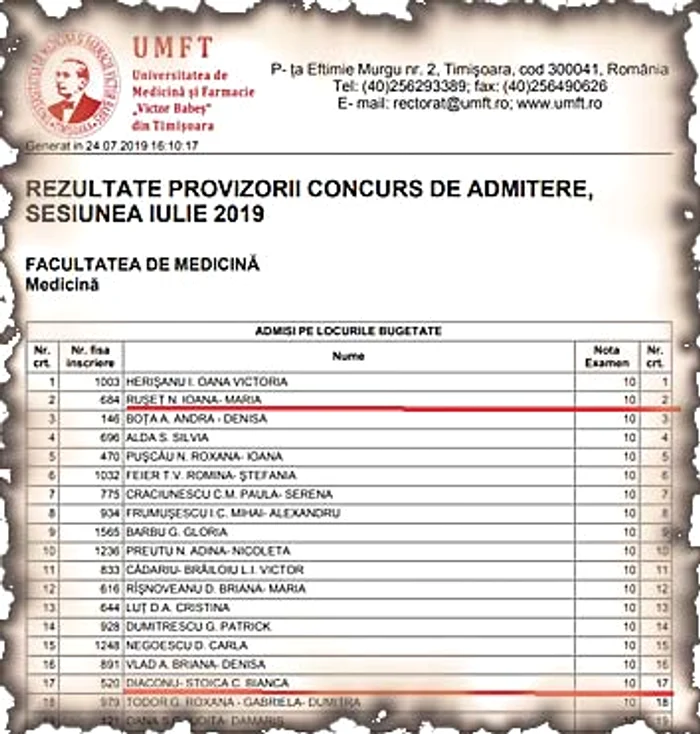 Lista primilor admişi la Medicină