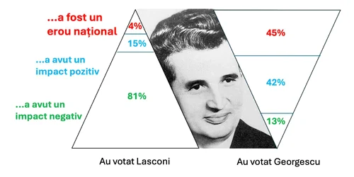 dragos stanca jpg