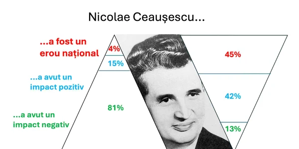 dragos stanca jpg