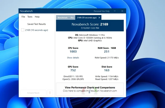 Testul Novabench pe Windows 11