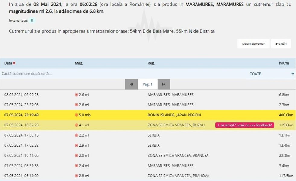 În Maramureş s-au produs trei cutremure, în mai puţin de 24 de ore. Ce magnitudine au avut